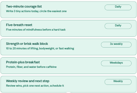 Summary of 5 key confidence building steps