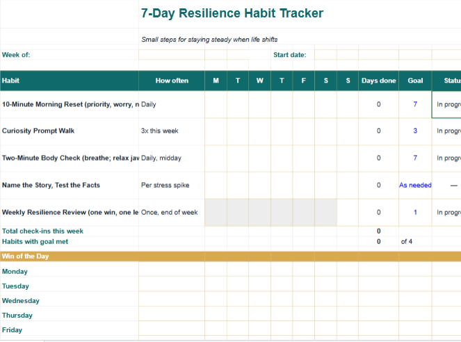 7-Day Resilience Habit Tracker from Intrinsic Vicissitude and Start Again Studio - free spreadsheet download